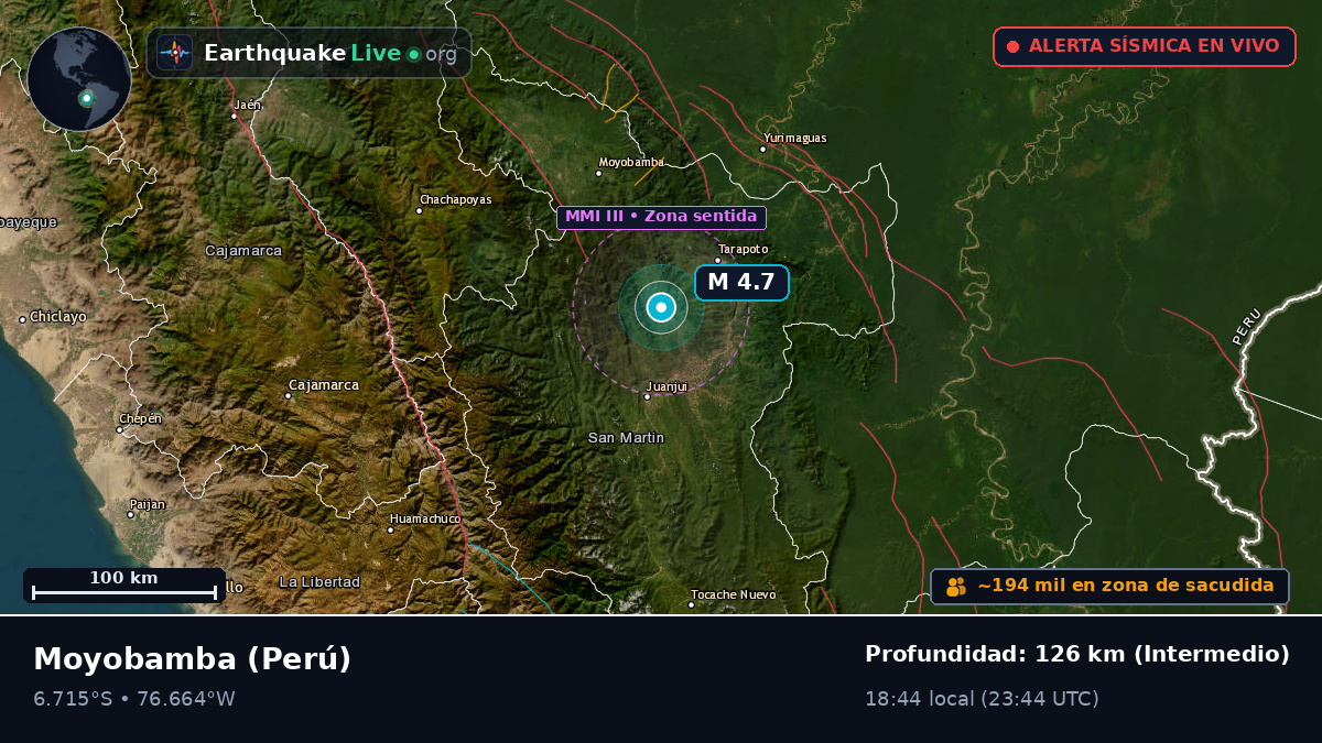 San Martín, Perú