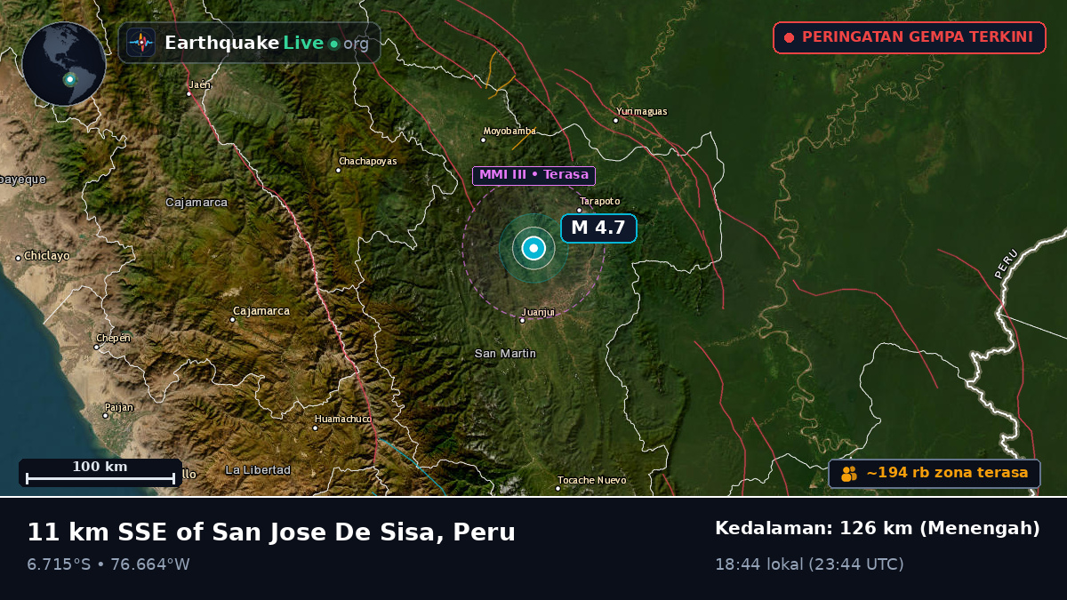 San Martín, Peru