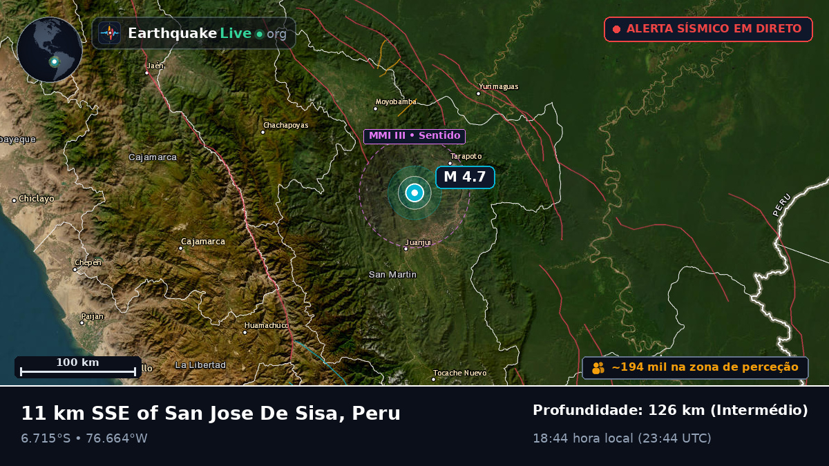 San Martín, Peru