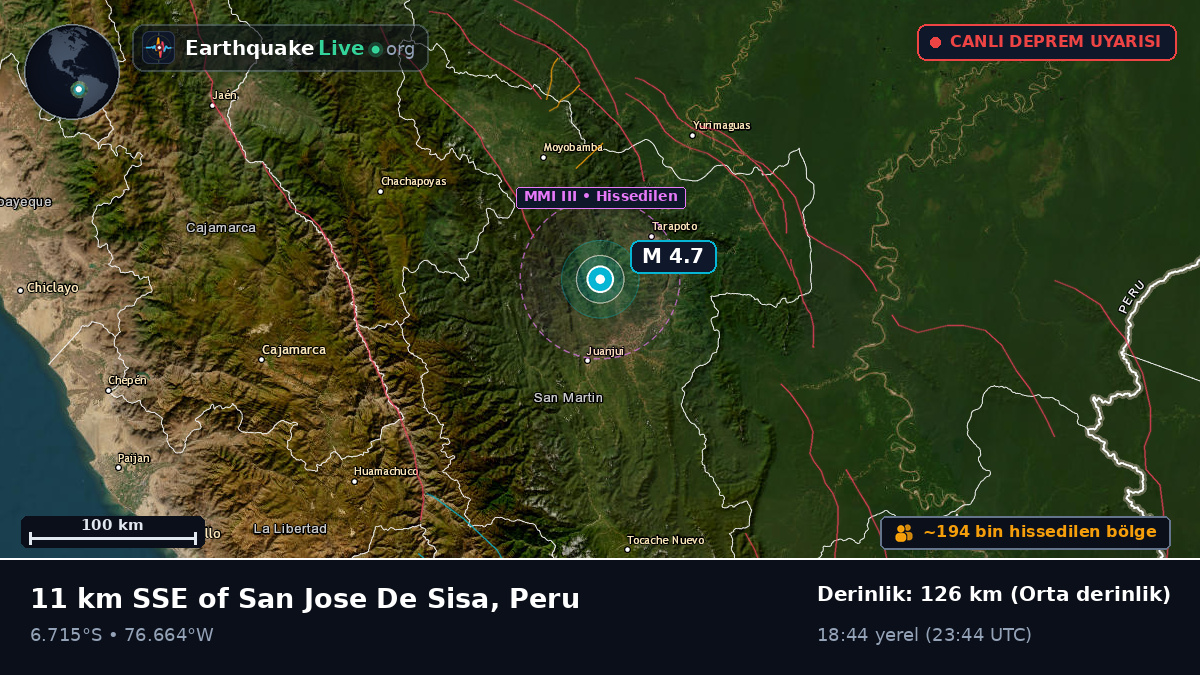 San Martín, Peru