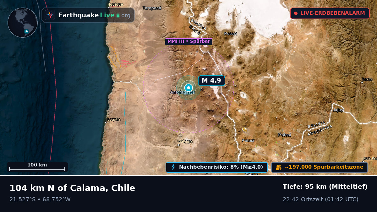 Antofagasta, Chile