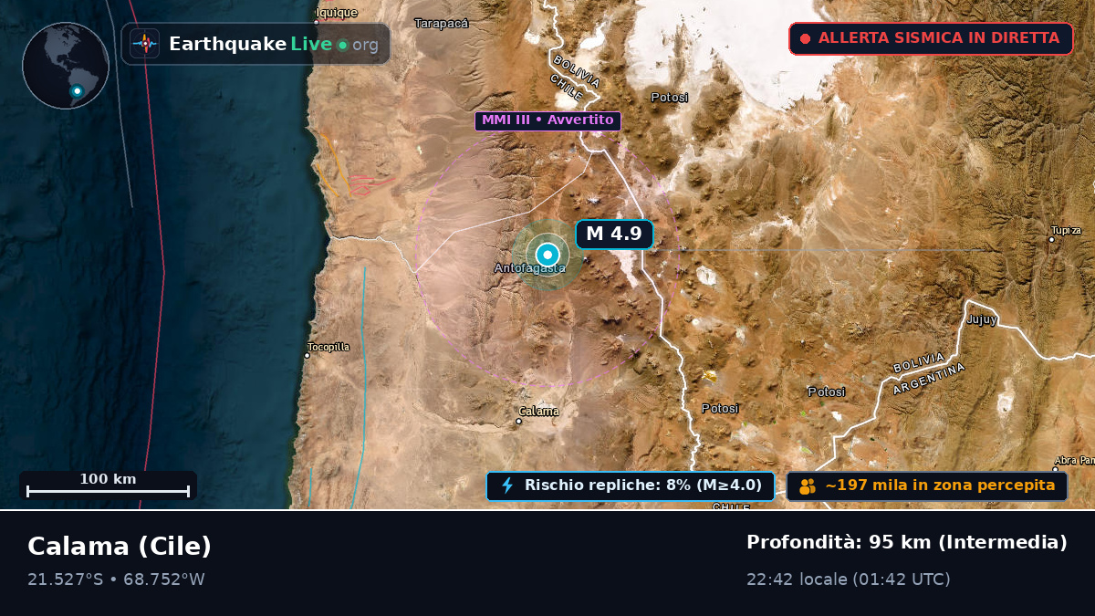 Antofagasta, Cile