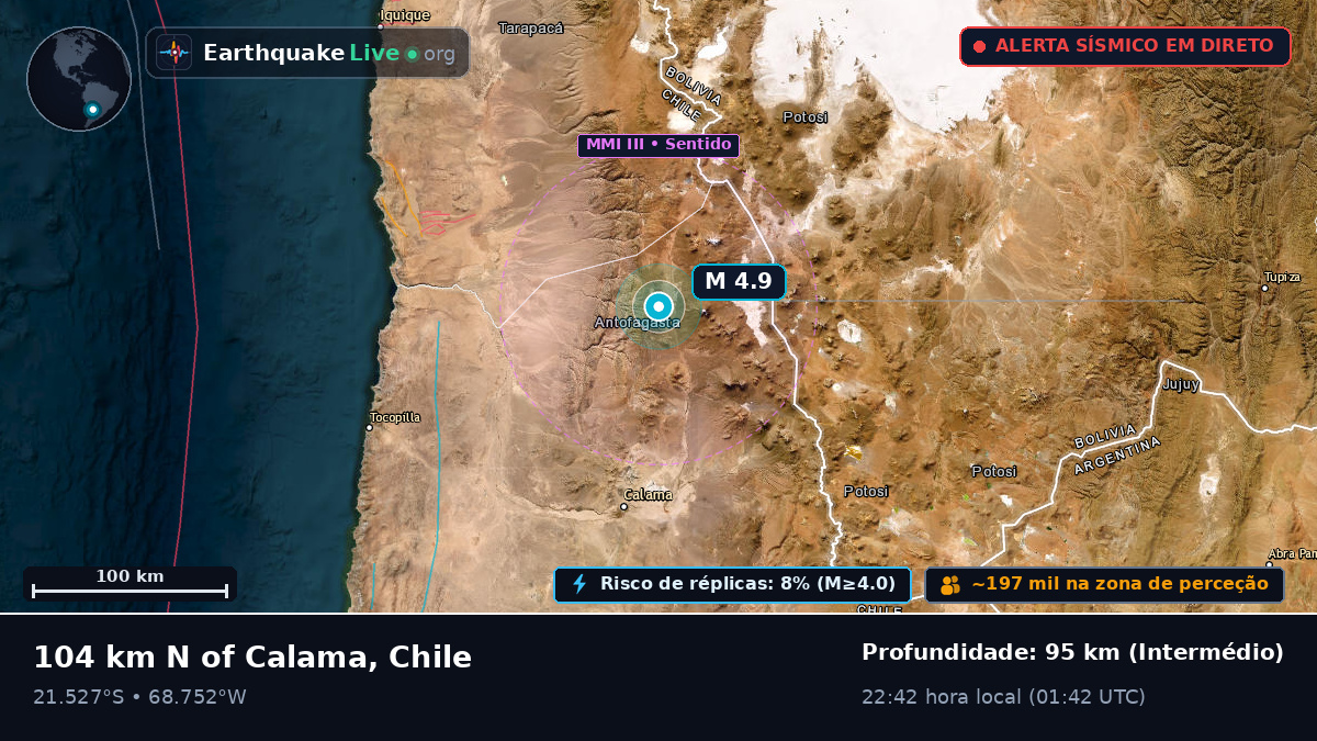 Antofagasta, Chile