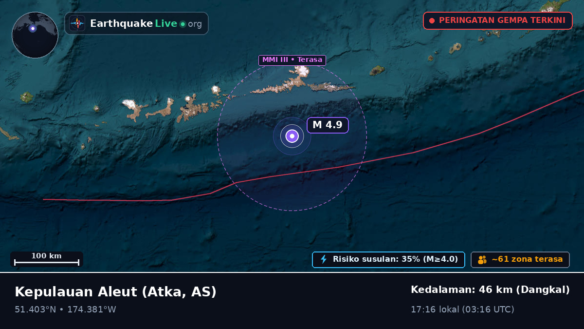 Kepulauan Aleut (AS)
