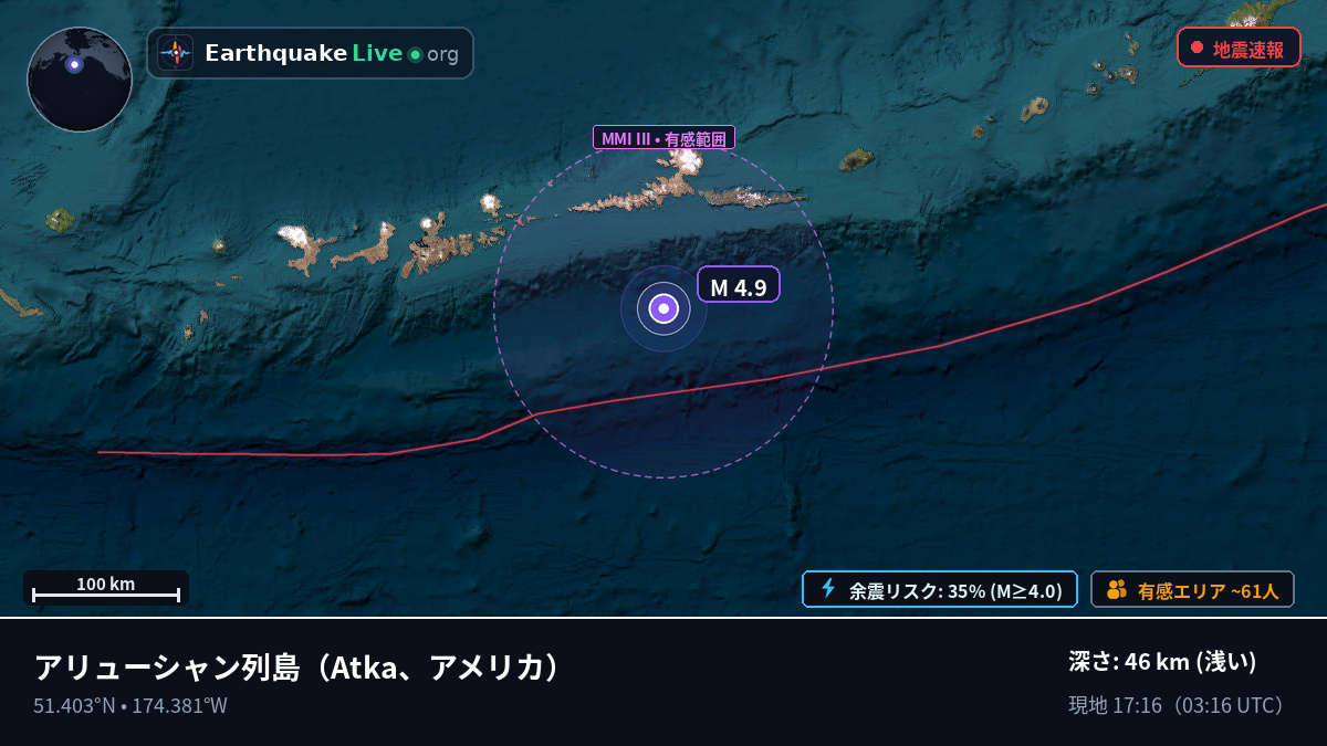 アリューシャン列島 (アメリカ)