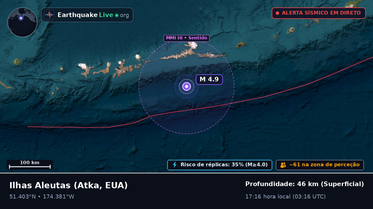 Ilhas Aleutas (EUA)
