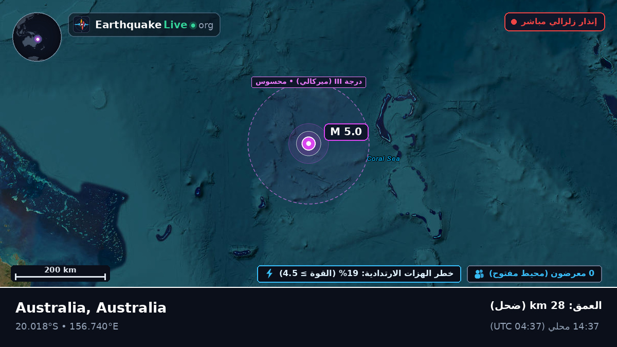 بحر المرجان (Australia)