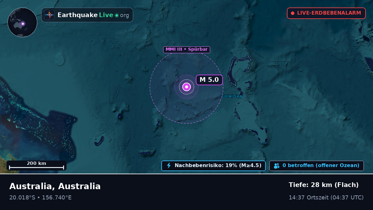 Korallenmeer (Australia)
