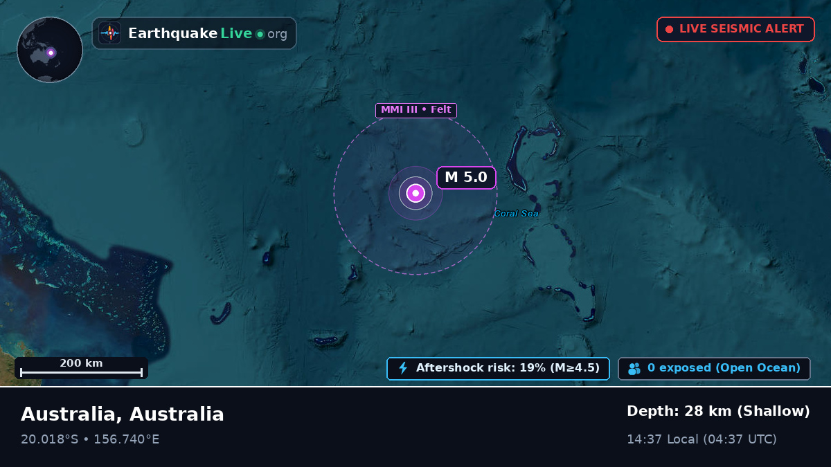 Coral Sea (Australia)