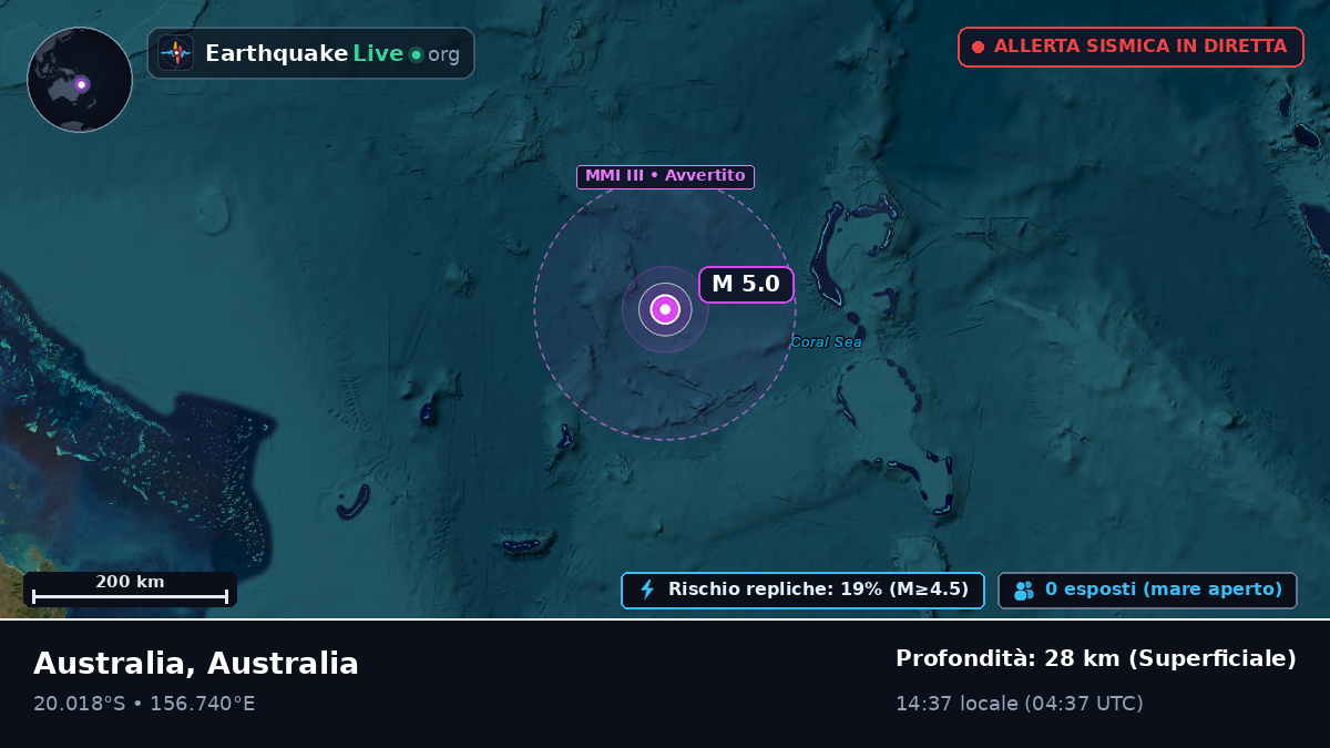 Mar dei Coralli (Australia)
