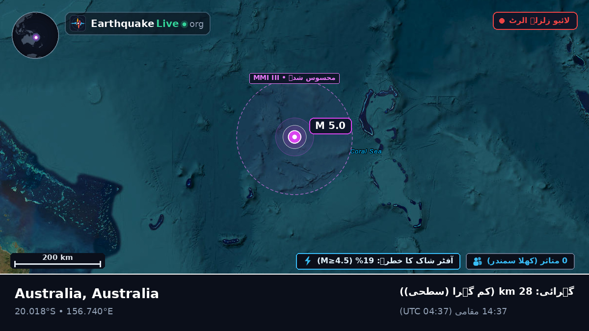 بحیرہ کورل (Australia)