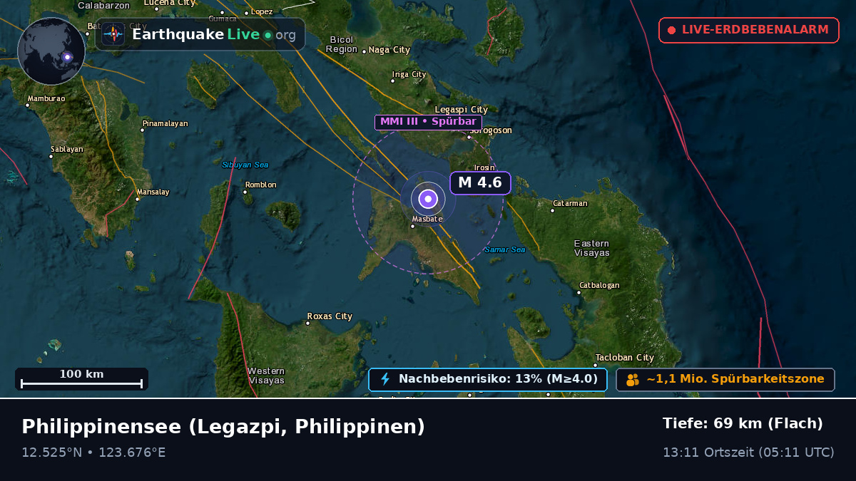 Philippinensee (Philippinen)