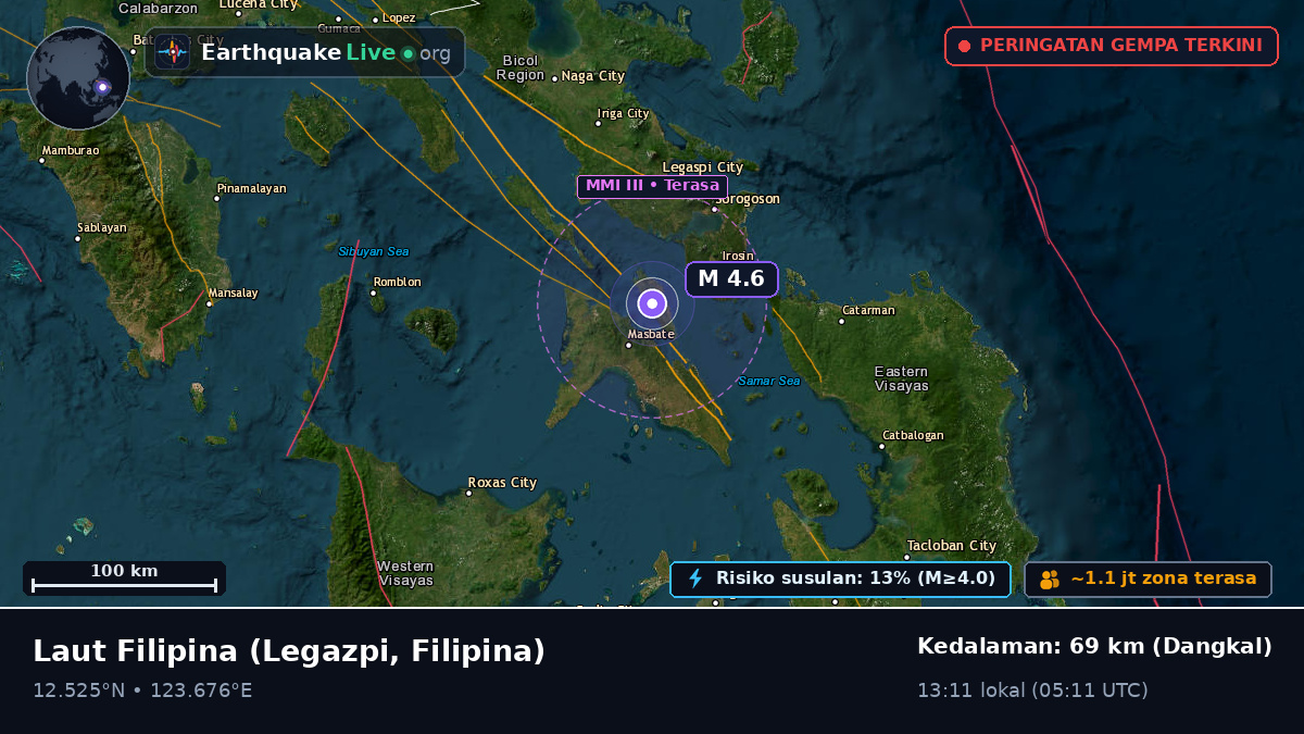 Laut Filipina (Filipina)
