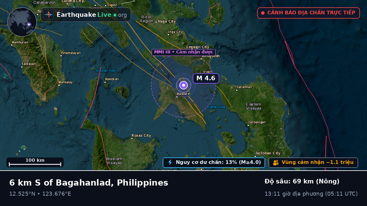Biển Philippines (Philippines)