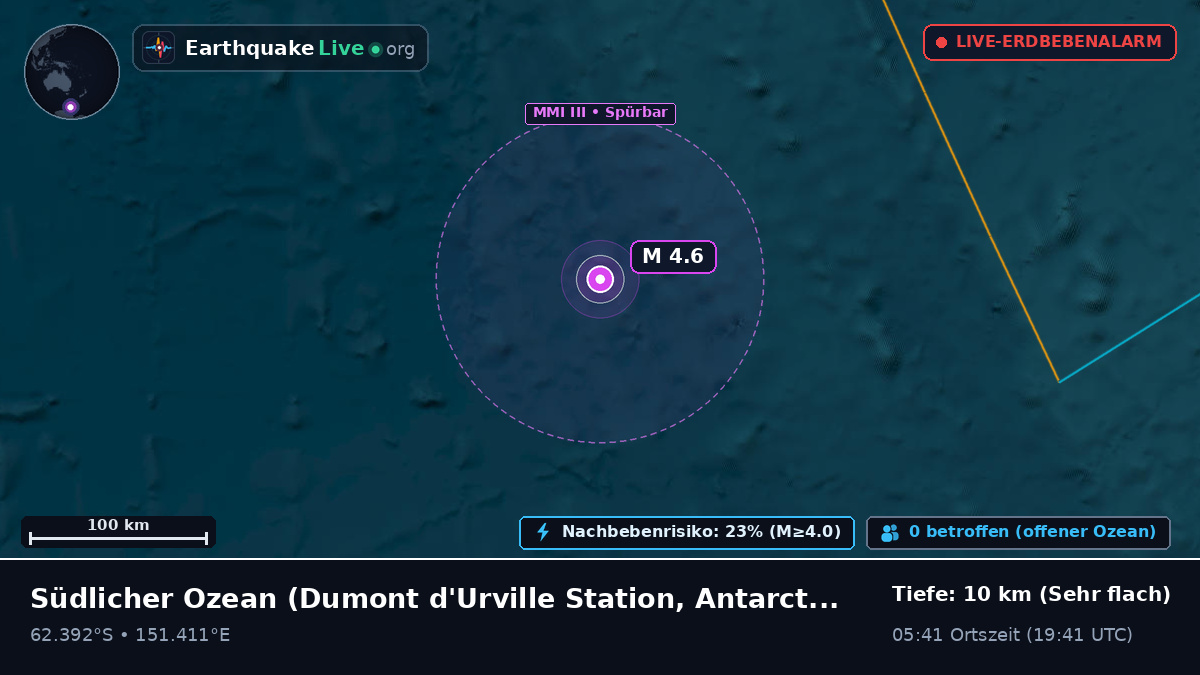 Südlicher Ozean (Antarctica)