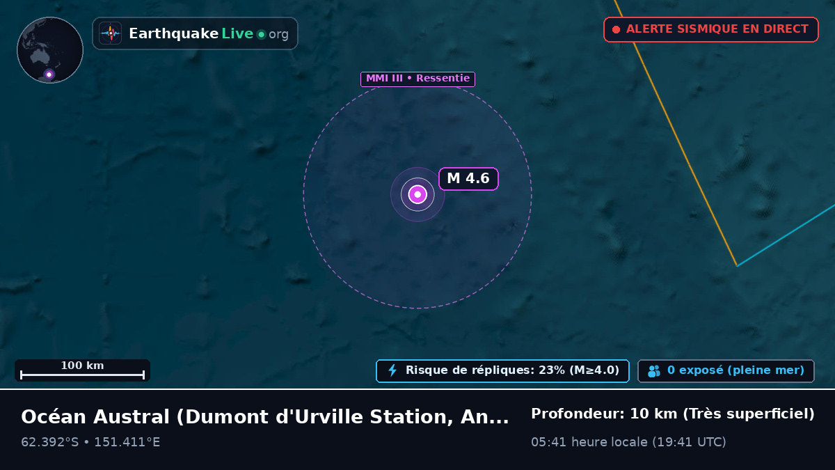 Océan Austral (Antarctica)