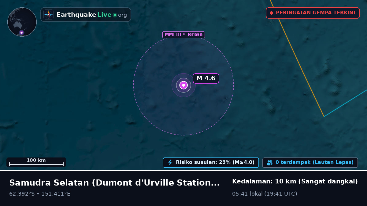 Samudra Selatan (Antarctica)