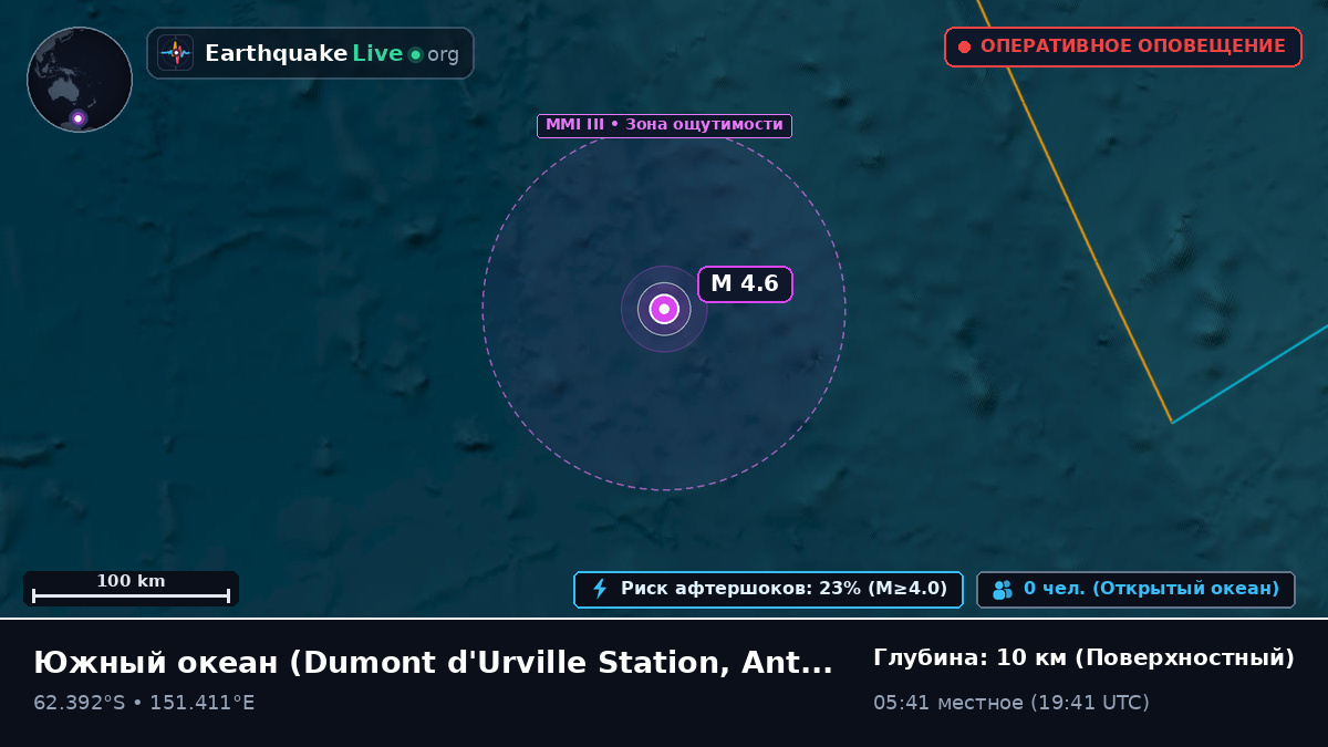 Южный океан (Antarctica)