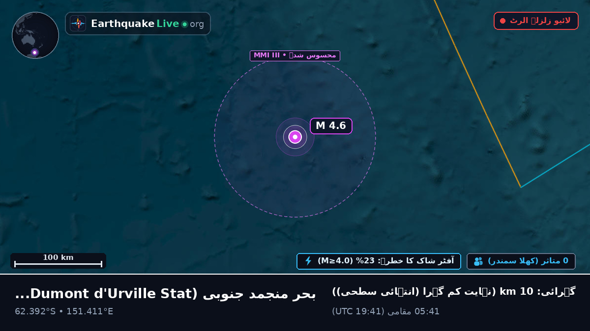 بحر منجمد جنوبی (Antarctica)