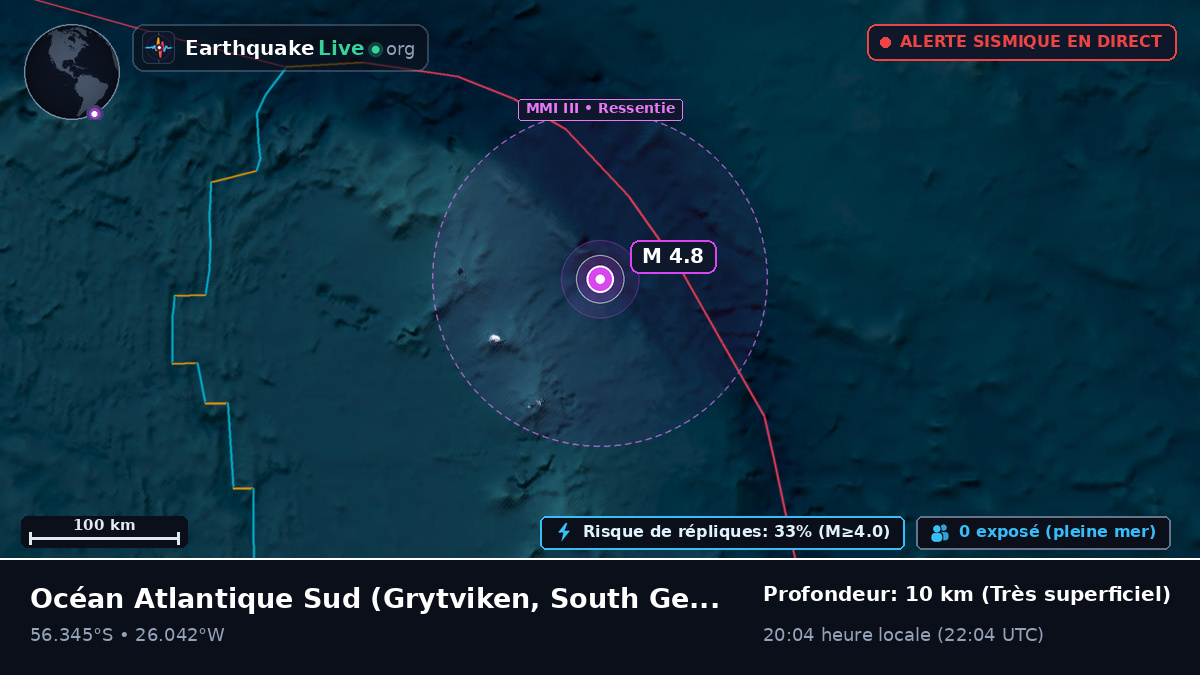Océan Atlantique Sud (South Georgia and the Islands)