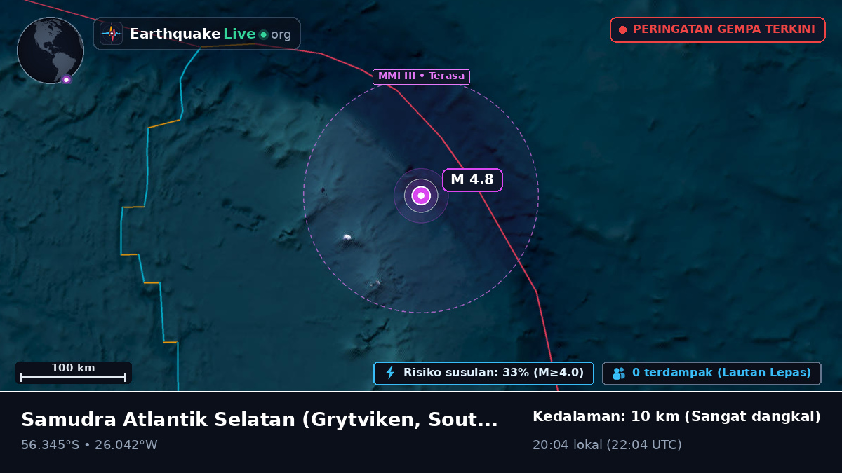 Samudra Atlantik Selatan (South Georgia and the Islands)