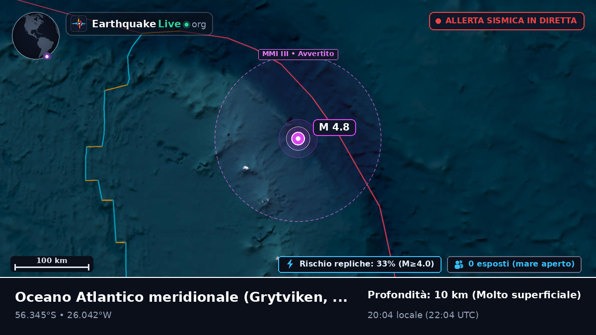 Oceano Atlantico meridionale (South Georgia and the Islands)