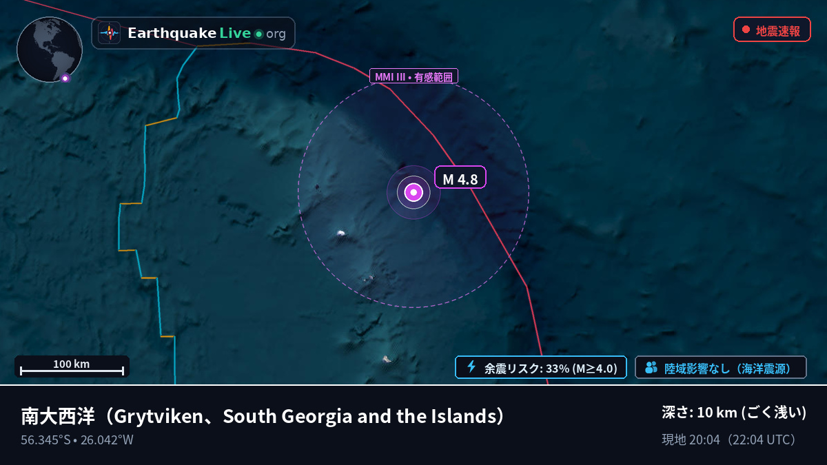 南大西洋 (South Georgia and the Islands)
