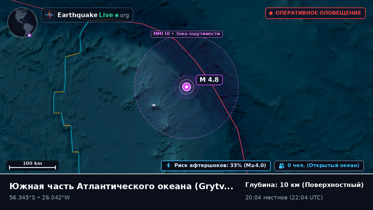 Южная часть Атлантического океана (South Georgia and the Islands)