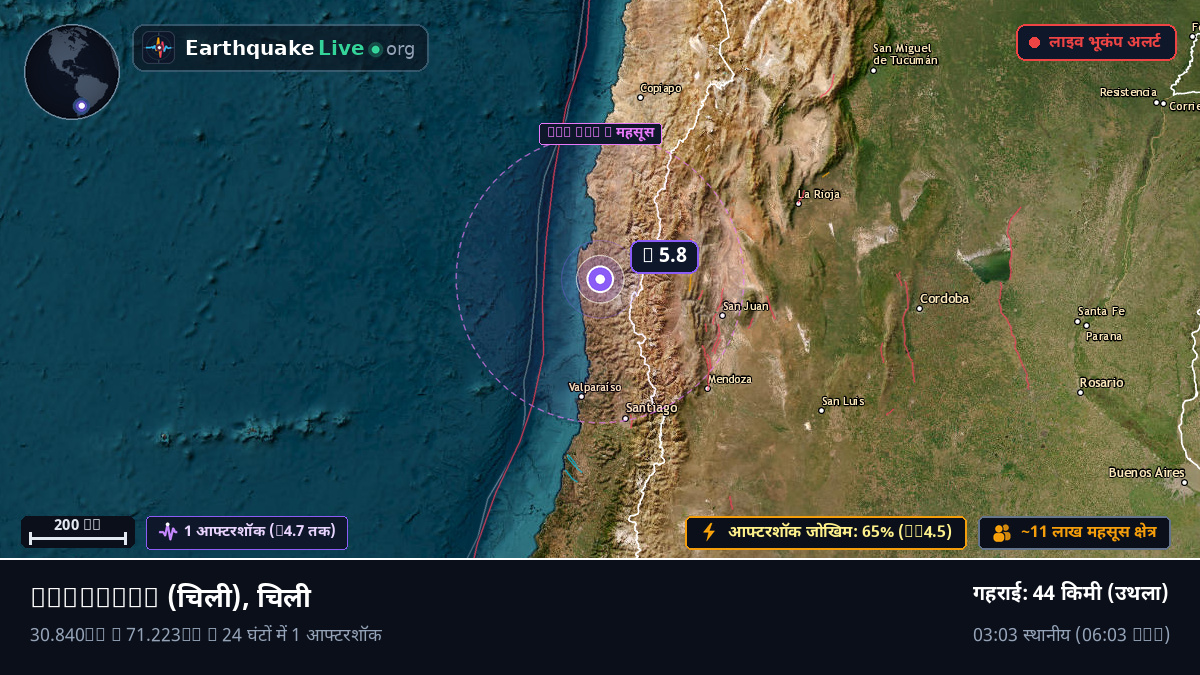 Coquimbo, चिली