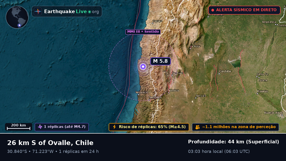 Coquimbo, Chile