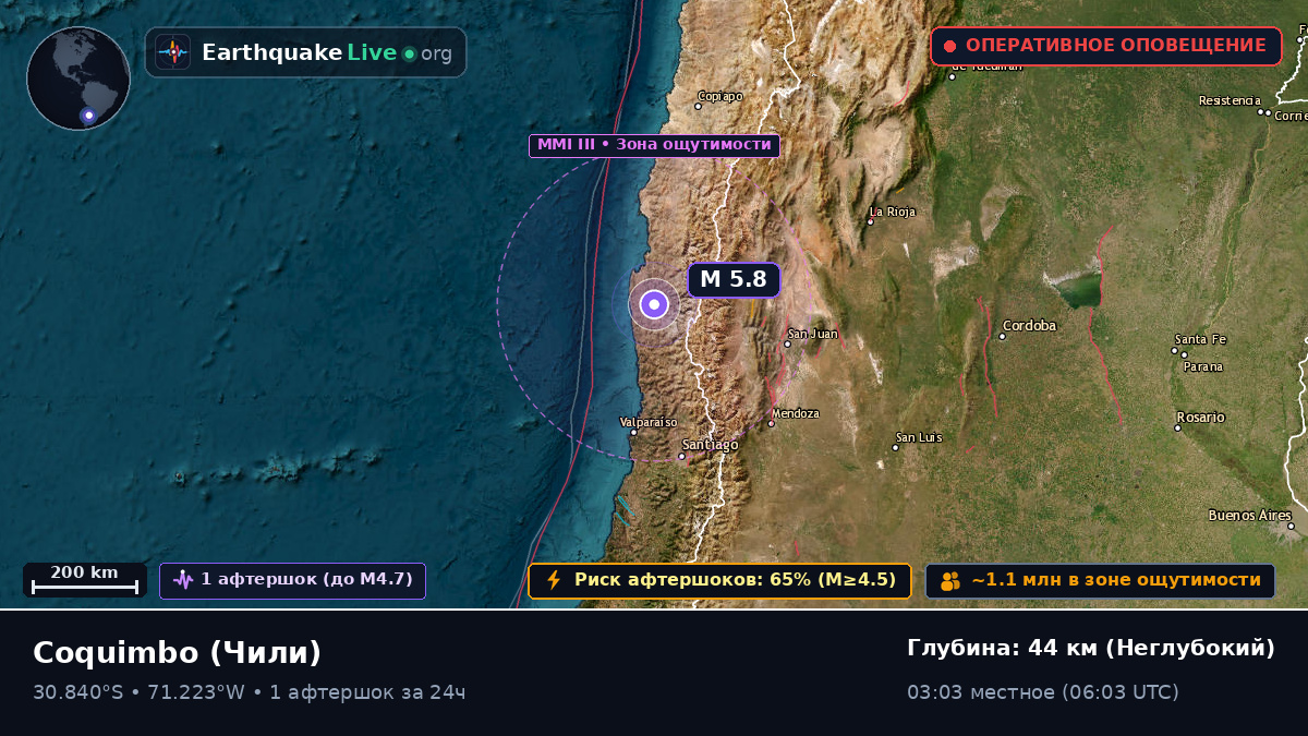 Coquimbo, Чили