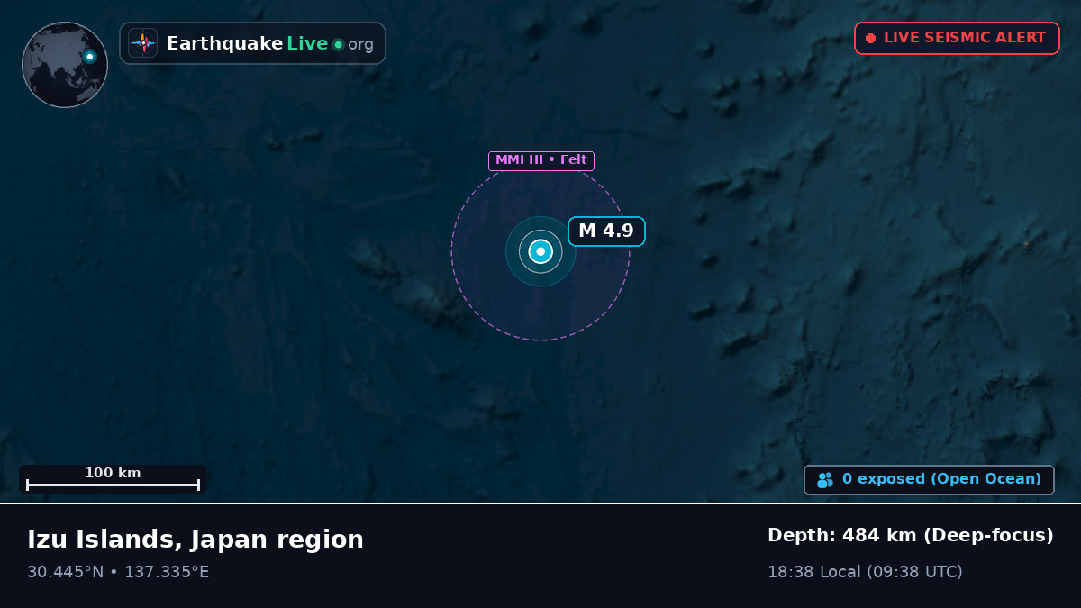 North Pacific Ocean (Japan)