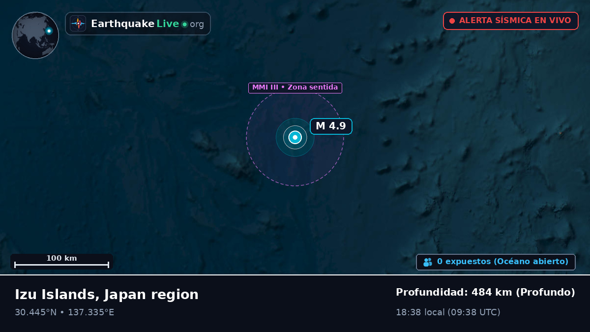 Océano Pacífico Norte (Japón)