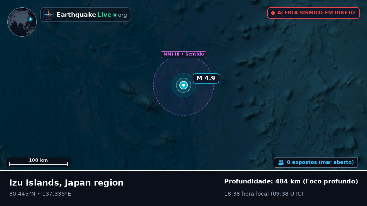 Oceano Pacífico Norte (Japão)