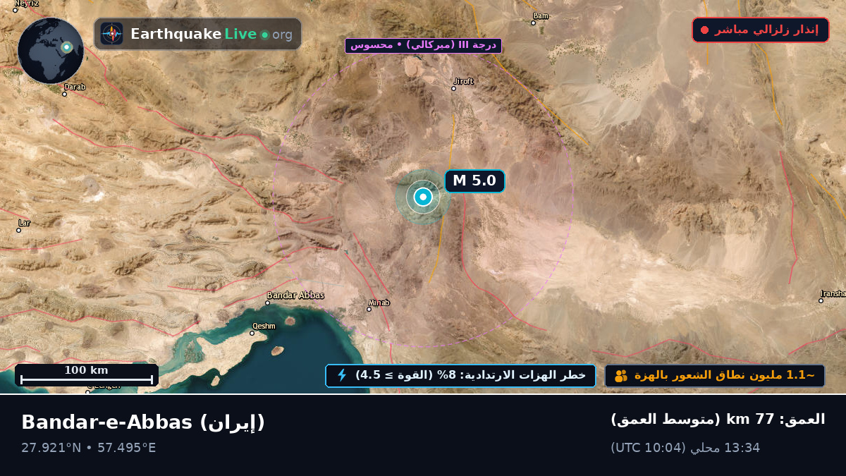 Hormozgan, إيران