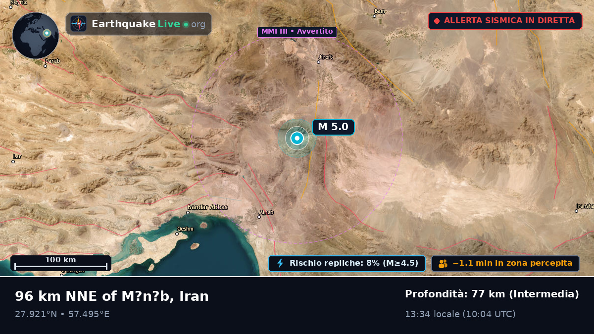 Hormozgan, Iran