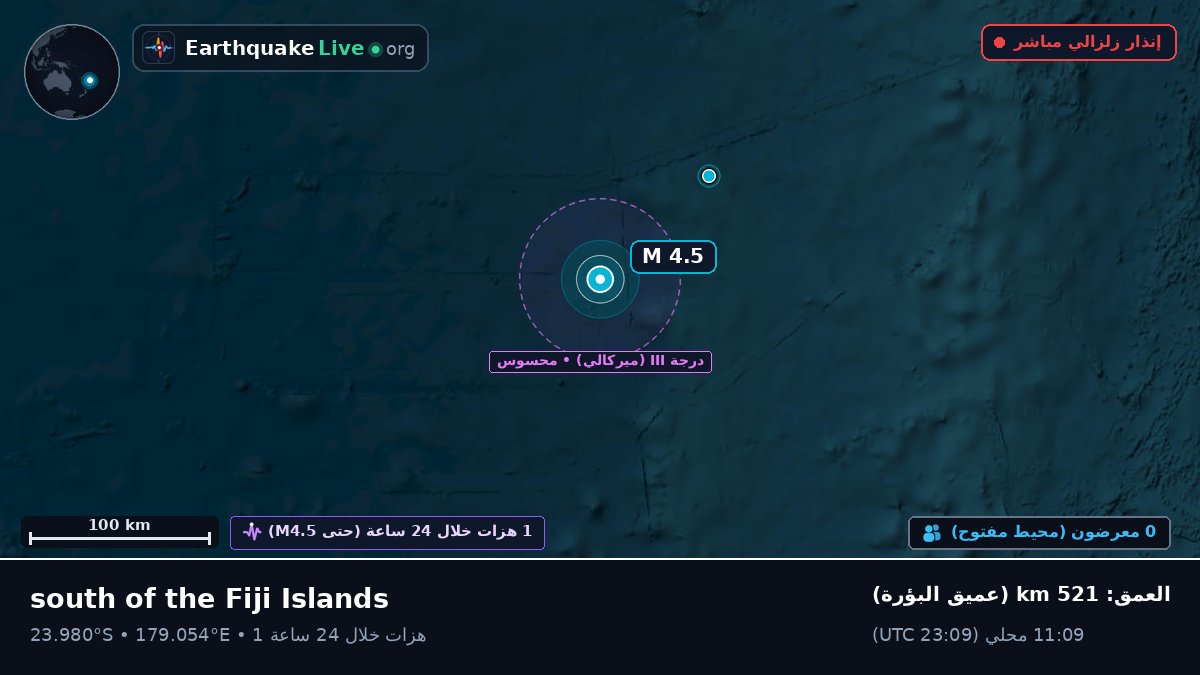 جنوب المحيط الهادئ (فيجي)