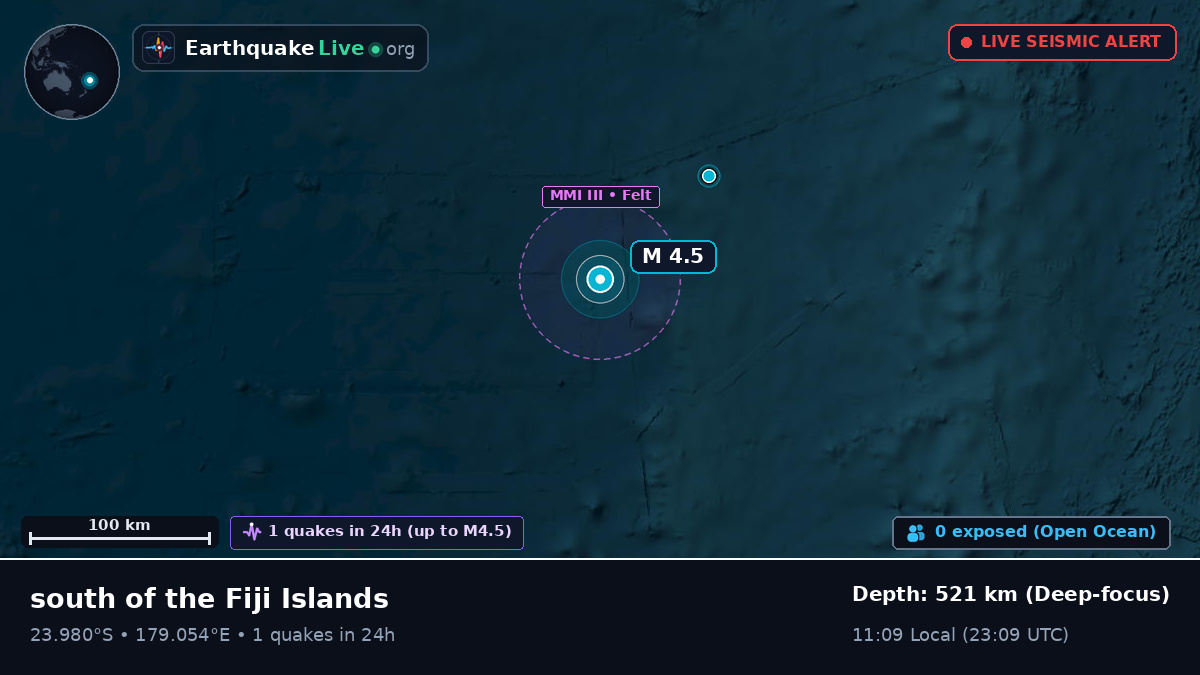 South Pacific Ocean (Fiji)