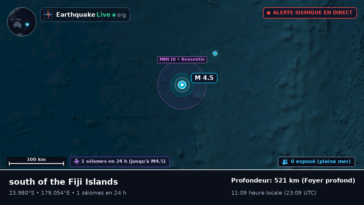 Océan Pacifique Sud (Fidji)