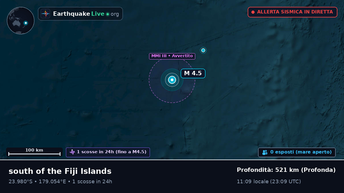 Oceano Pacifico meridionale (Figi)