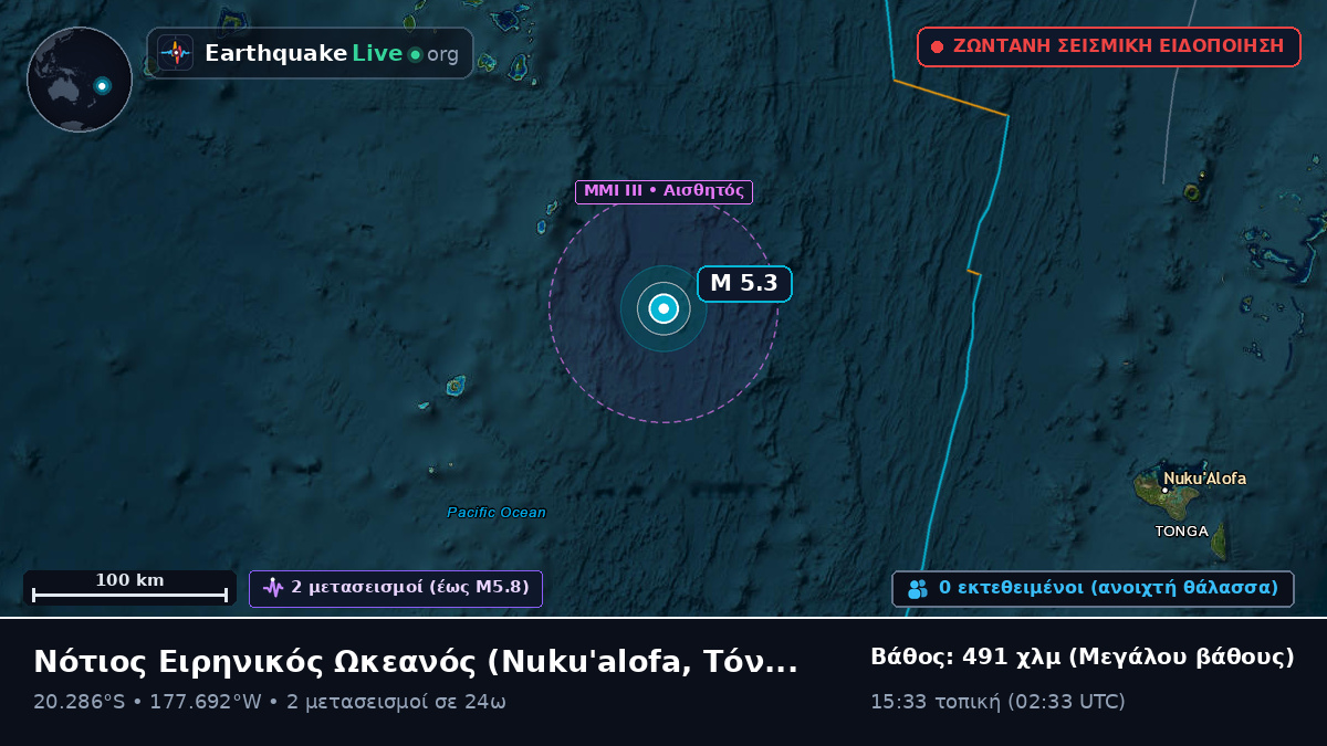 Νότιος Ειρηνικός Ωκεανός (Τόνγκα)