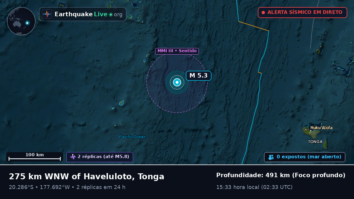 Oceano Pacífico Sul (Tonga)