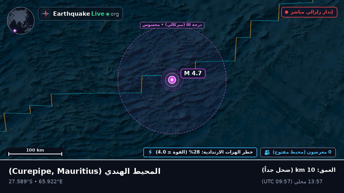 المحيط الهندي (Mauritius)
