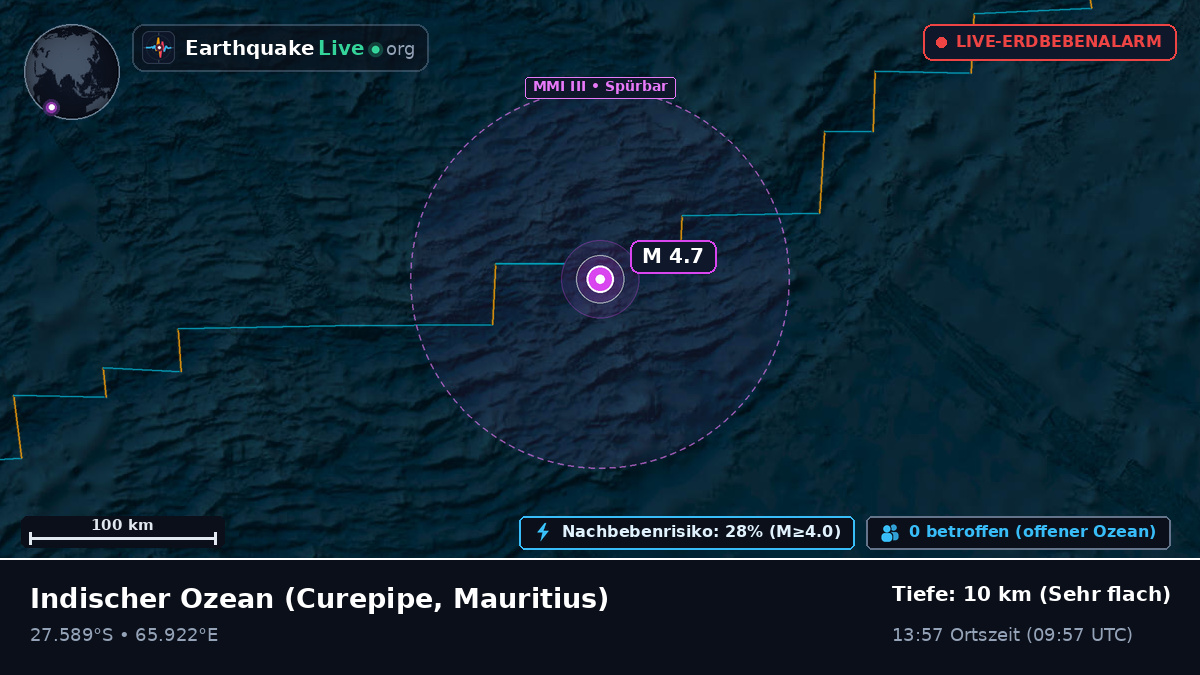 Indischer Ozean (Mauritius)