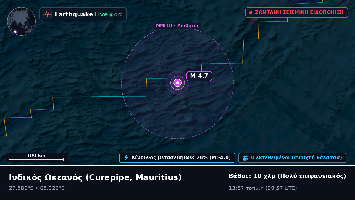 Ινδικός Ωκεανός (Mauritius)