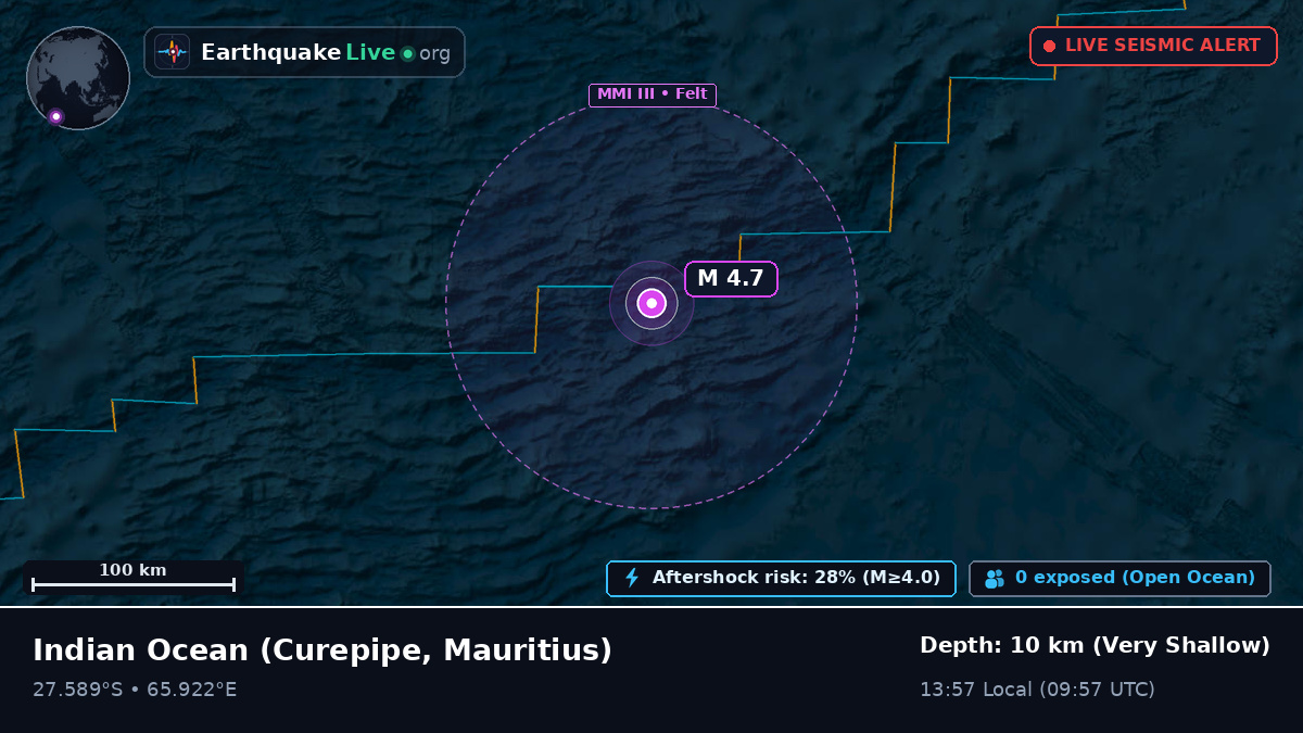 Indian Ocean (Mauritius)