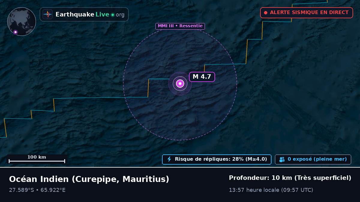 Océan Indien (Mauritius)