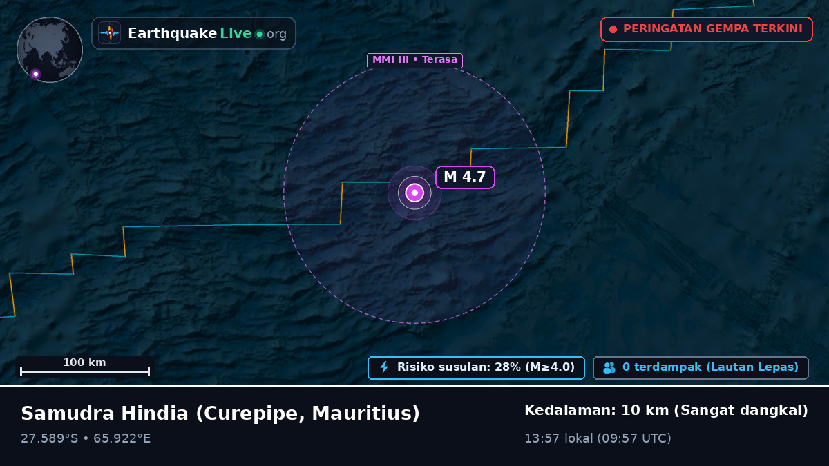 Samudra Hindia (Mauritius)