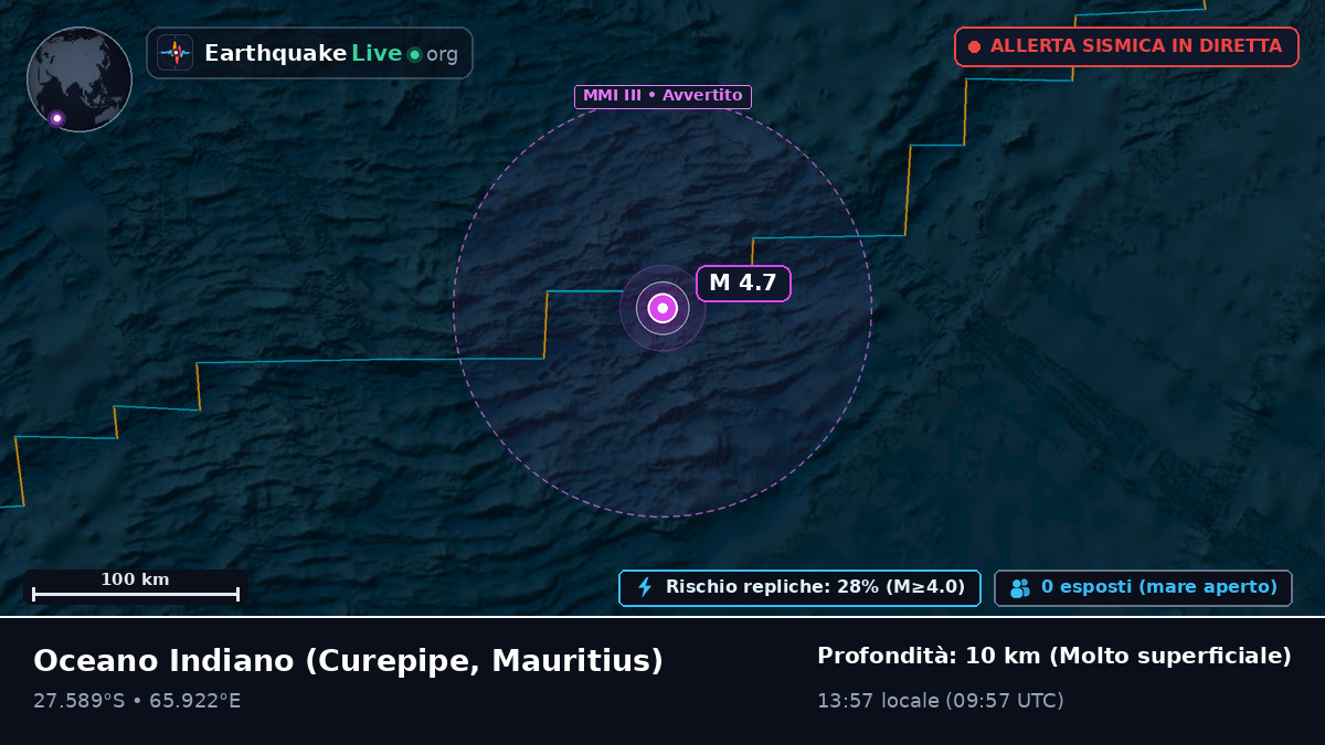 Oceano Indiano (Mauritius)