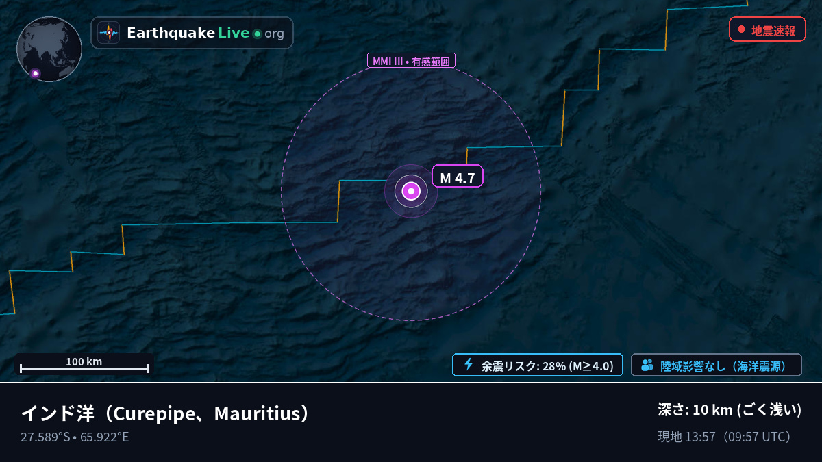 インド洋 (Mauritius)